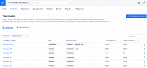 Solicitud terminales